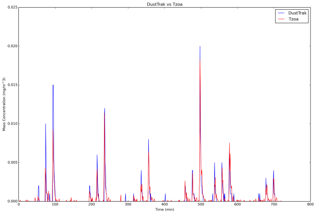 gm4z989eevgqiw7g3uy7