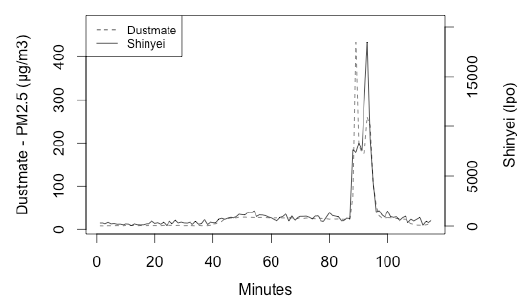 Screen Shot 2016-01-30 at 19.12.23.png