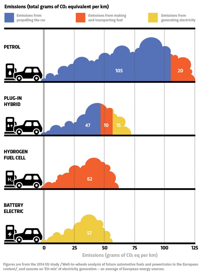 Q&A Illustrations Electric Cars FINAL.jpg