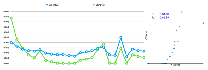 Screen Shot 2018-07-08 at 12.32.24.png