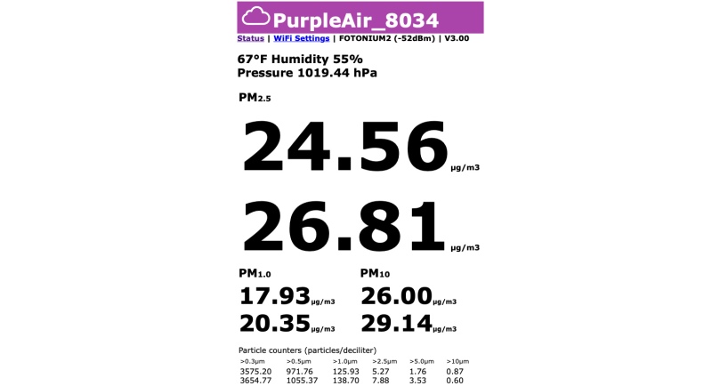 purpleair ip address