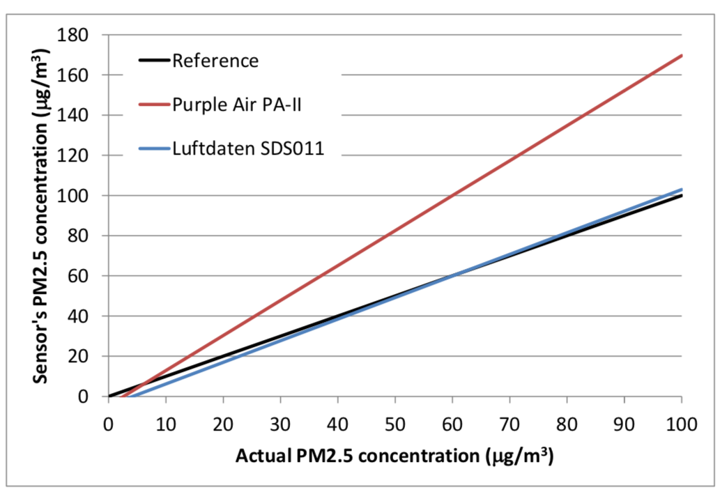 Screenshot 2019-02-02 at 18.52.14.png