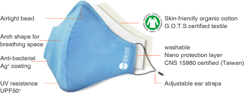 BRISE-mask-3_en